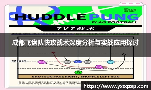 成都飞盘队快攻战术深度分析与实战应用探讨