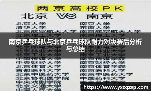 南京乒乓球队与北京乒乓球队耐力对决赛后分析与总结